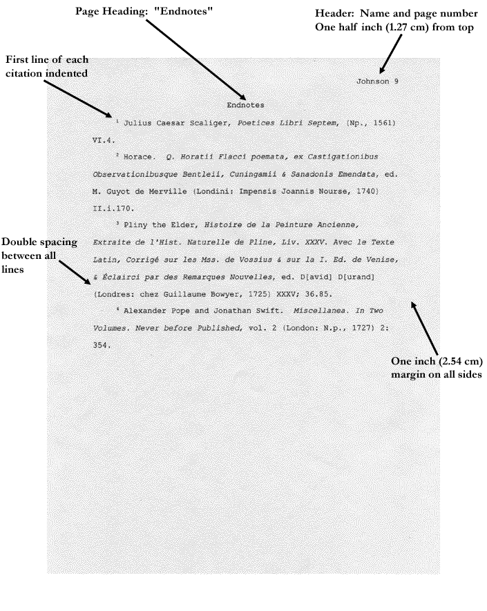 Sample Essay in MLA Format Page 9 - Endnotes