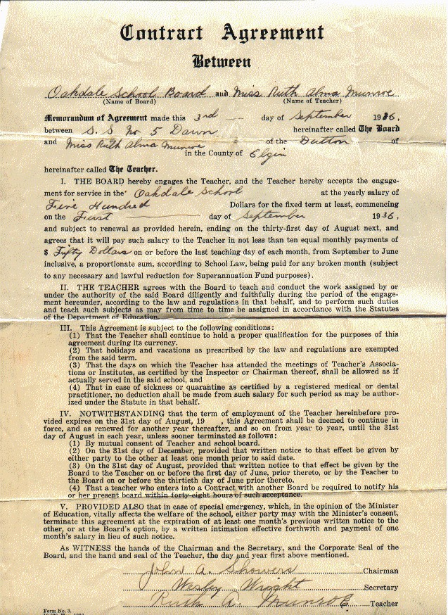 1936 Contract Agreement
