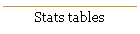 Stats tables