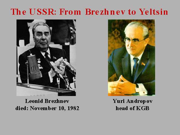 The Ussr From Brezhnev To Yeltsin