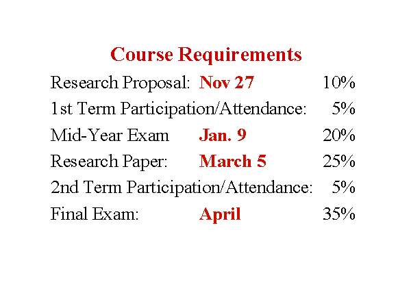 course-requirements