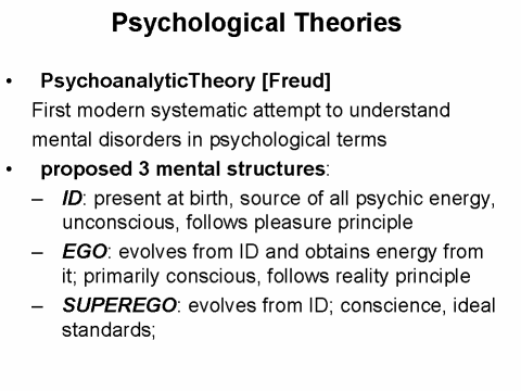 Psychological Theories