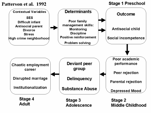 PPT Slide