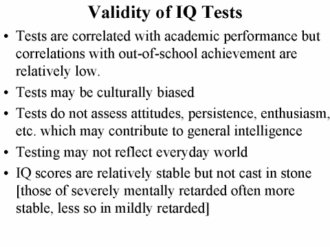 Testing Your IQ: Methods and Validity