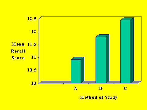 PPT Slide