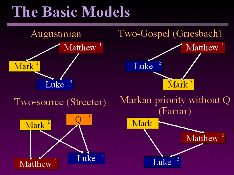 Slide 7